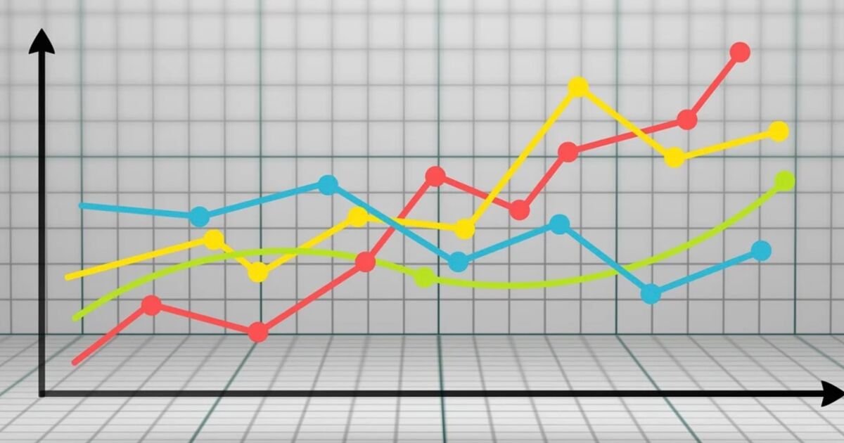 Les Trente Glorieuses le retour de la croissance économique Ça m