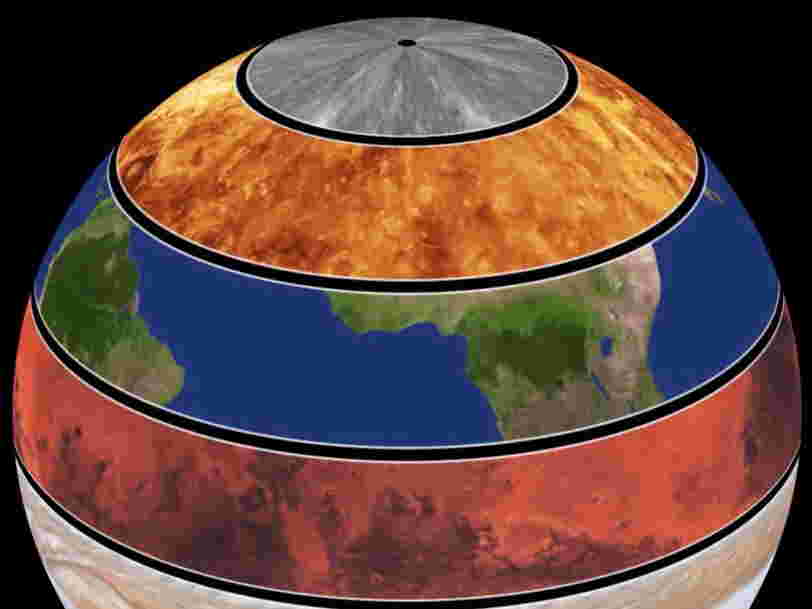 Cette Video Montre A Quelle Vitesse Les Planetes Du Systeme Solaire Tournent Sur Elles Memes