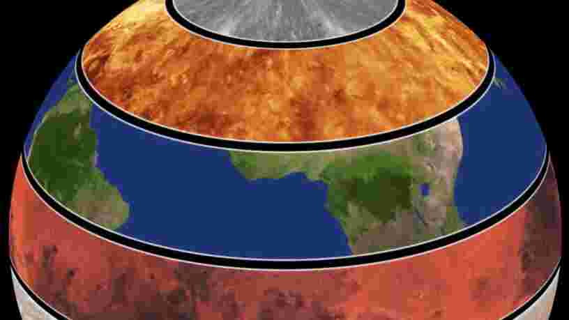 Cette vidéo montre à quelle vitesse les planètes du système solaire tournent sur elles-mêmes