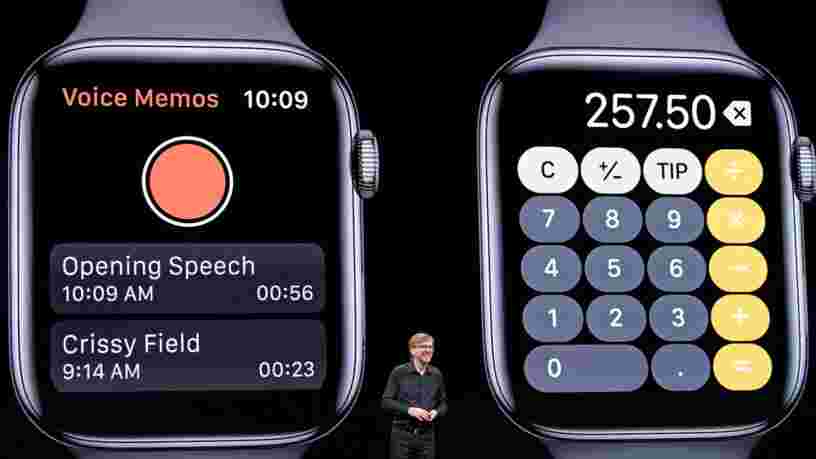 Les 8 meilleures fonctionnalités qui débarquent sur l'Apple Watch