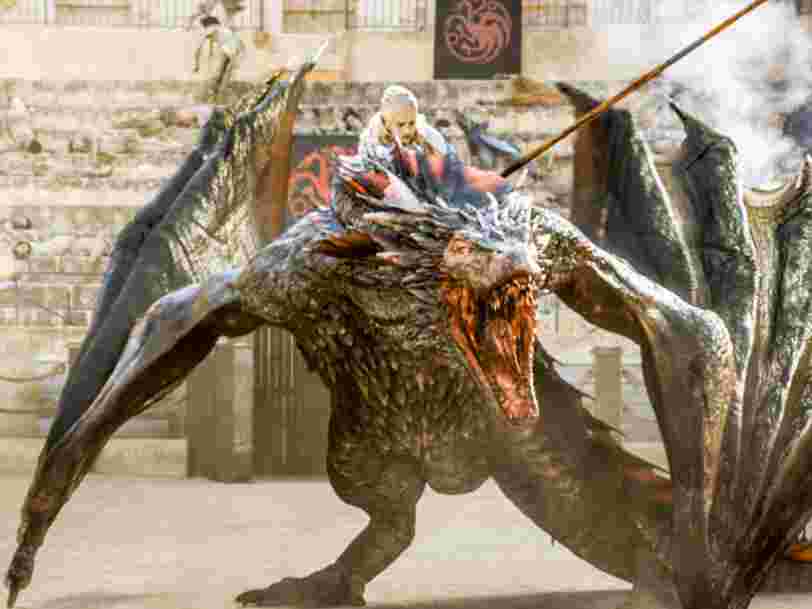 Savez Vous A Quoi Ressemblent Les Dragons De Game Of Thrones Dans La Vraie Vie Emilia