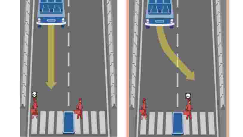 Ce site vous confronte aux choix de vie ou de mort des futures voitures autonomes