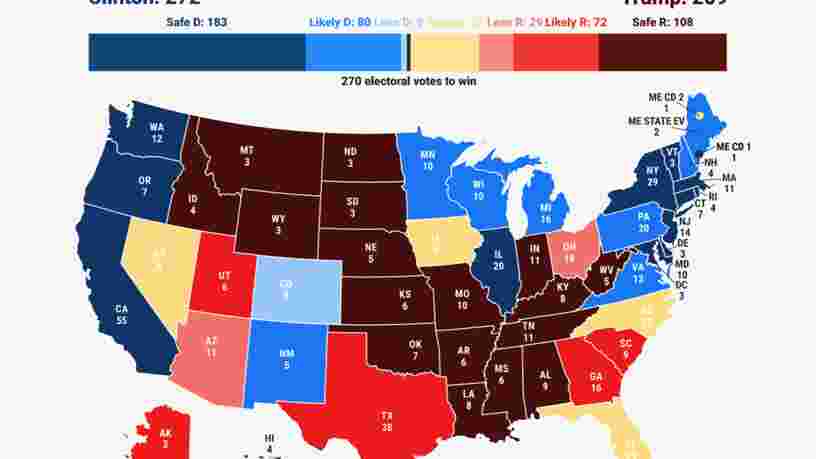 L'écart se resserre entre Hillary Clinton et Donald Trump — le pronostic de Business Insider avant la présidentielle américaine