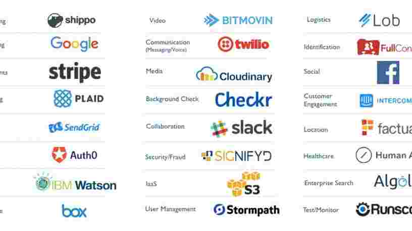 8 tendances qui domineront le cloud en 2018 selon un grand fonds de capital-risque