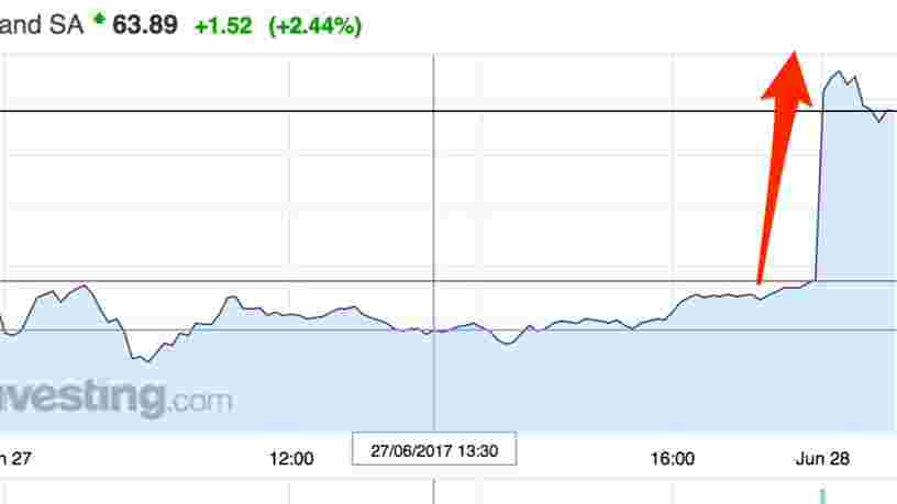 Legrand grimpe en Bourse après avoir annoncé le plus important rachat de son histoire