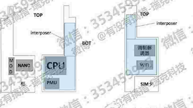 Des documents confidentiels suggèrent qu'Apple sortirait un iPhone premium l'an prochain — nom de code: 'Ferrari'