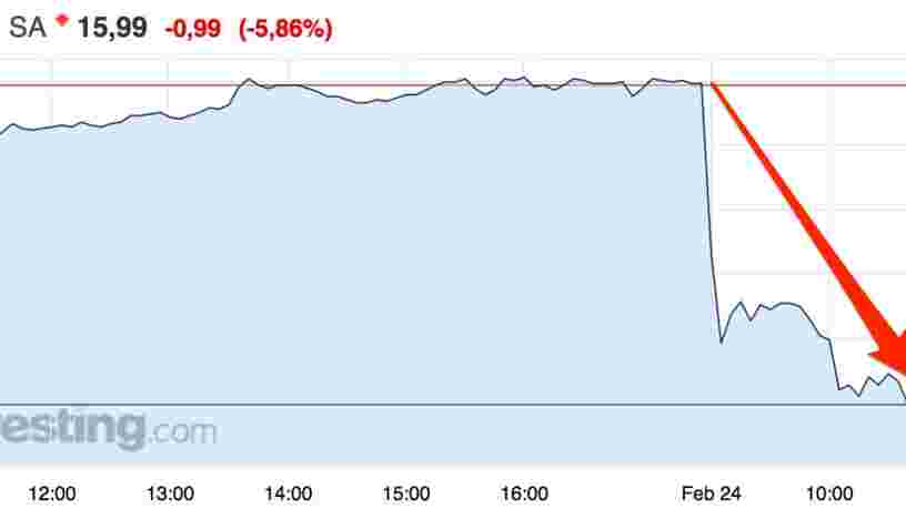Vivendi prend un gadin en Bourse après la perte de 500.000 abonnés Canal+ en France