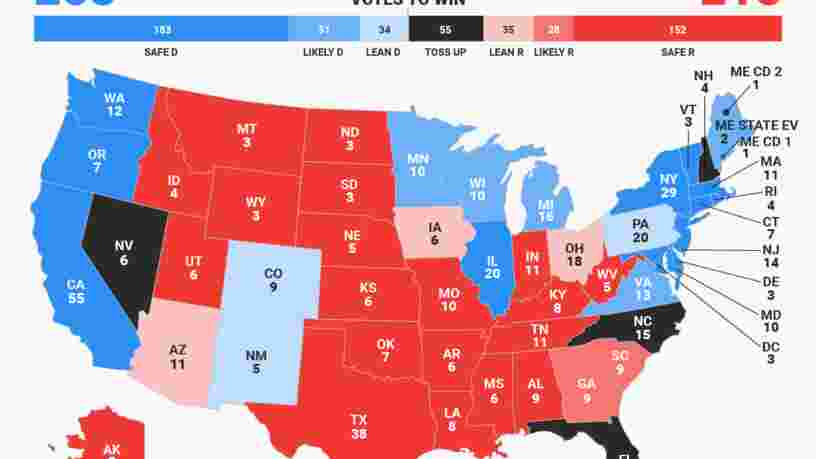 Présidentielle américaine : le suspense durera jusqu'au bout — le pronostic final de Business Insider