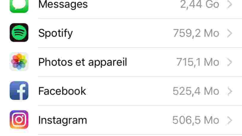 La prochaine mise à jour iOS apporte une solution au problème qui fait le plus enrager les propriétaires d'iPhone