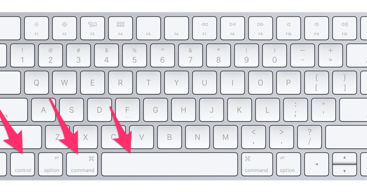 Tous Les Utilisateurs De Mac Devraient Connaitre Ce Raccourci