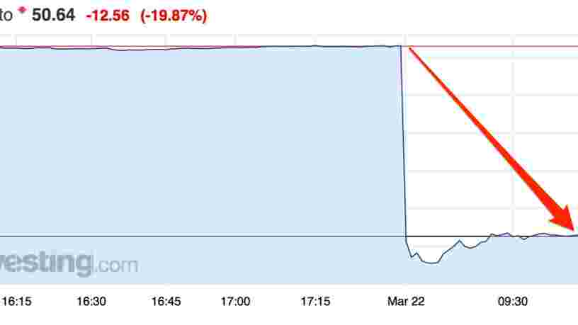 Gemalto dégringole en Bourse après un avertissement sur ses résultats