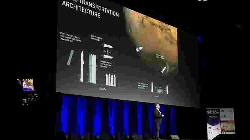 Un scientifique dit que le projet d'Elon Musk pour Mars pourrait rencontrer plusieurs obstacles — et ils ne sont pas techniques