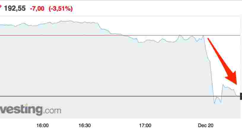 La maison-mère de Free chute en bourse après son entrée surprise au capital de l'opérateur historique irlandais Eir