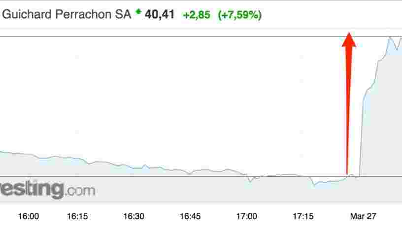 Casino bondit en bourse après que sa filiale Monoprix s'allie avec Amazon pour changer la manière de vous livrer des produits frais