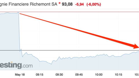 Le Constructeur De Voitures Sportives Aston Martin Chute A Peine Entre A La Bourse De Londres