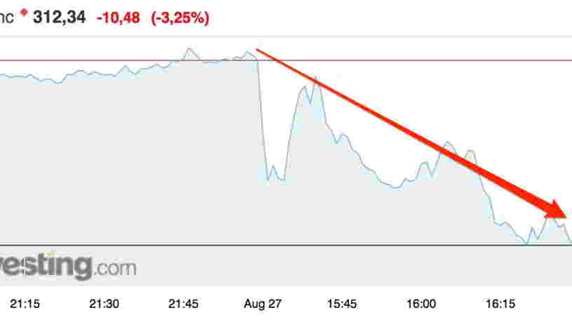 Tesla chute à l'ouverture de la bourse après la volte-face d'Elon Musk sur la cotation du constructeur automobile