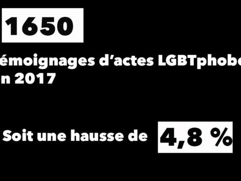 SOS Homophobie : 8 chiffres inquiétants sur la LGBTphobie en France