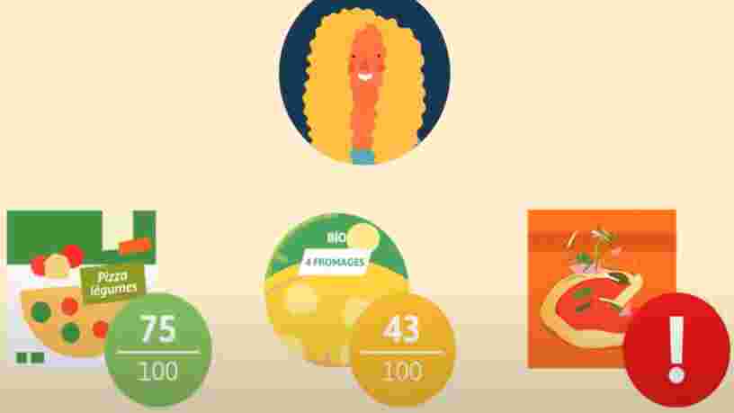 Carrefour lance un score personnalisé pour 40 000 produits en fonction de vos habitudes alimentaires