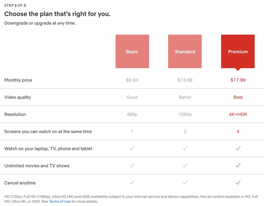 Les 5 Tarifs De Netflix En 2024 2630