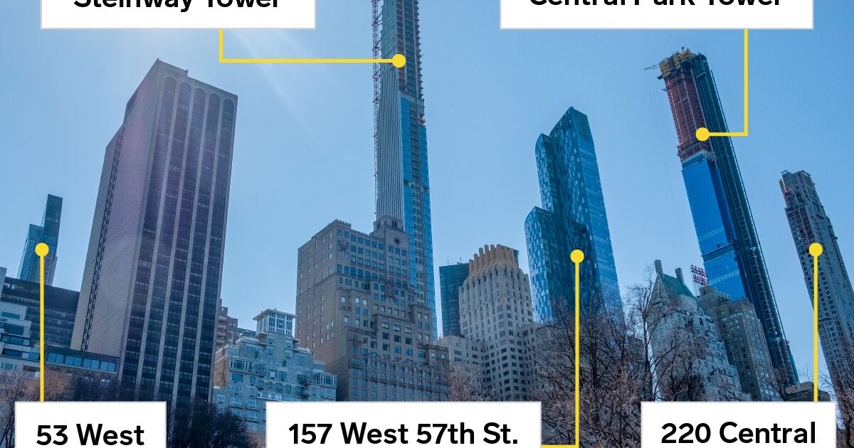 I spent a day on NYC's Billionaires' Row. Here's your ...