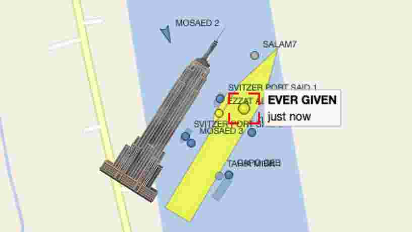 Le porte-conteneur qui bloque le canal de Suez est encore plus grand que l'Empire State Building