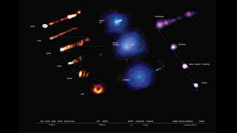 19 observatoires du monde entier s'unissent pour observer un célèbre trou noir