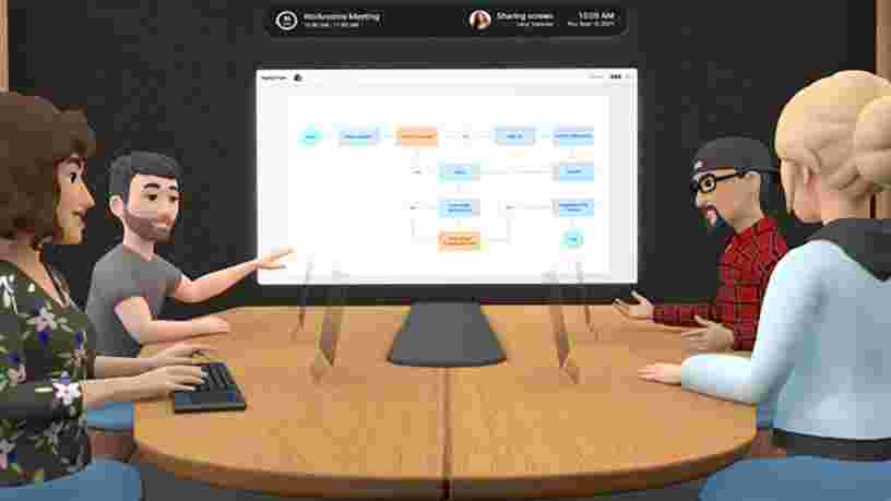 Facebook lance Horizon Workrooms, des salles de réunions en réalité virtuelle
