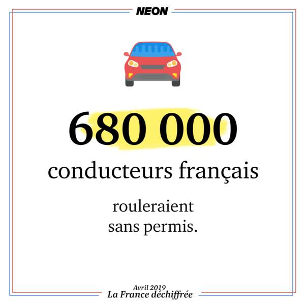 680 000 conducteurs français rouleraient sans permis