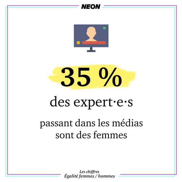 Seulement 35 % des expert·e·s passant dans les médias sont des femmes