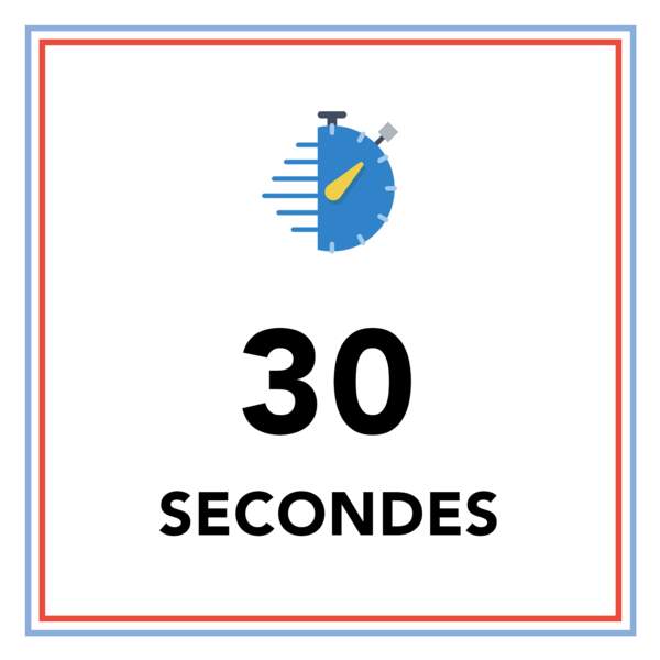 30 secondes (ou moins) : le temps d'analyse d'un profil pour 50 % des utilisateurs d'applis de rencontre
