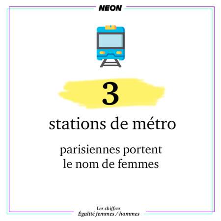 Seulement 3 stations de métro parisiennes portent le nom d'une femme