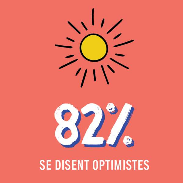 Optimistes
