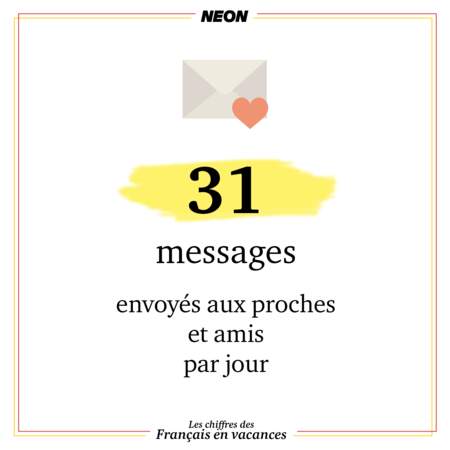 31 messages envoyés aux proches et amis par jour