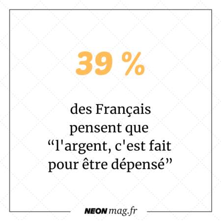 39 % des Français pensent que “l’argent c’est fait pour être dépensé”