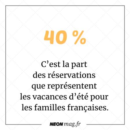 40% C’est la part des réservations que représentent les vacances d’été pour les familles françaises