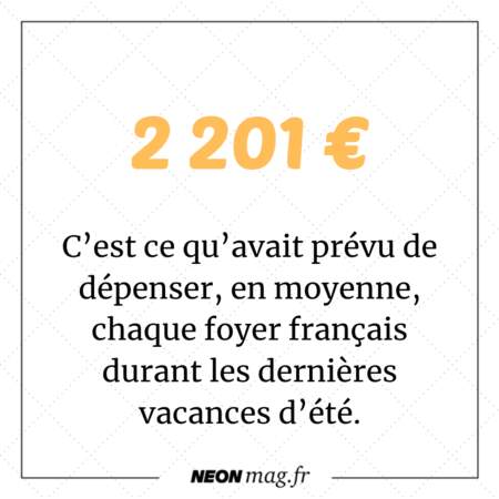 2201 euros: c’est ce qu’avait prévu de dépenser chaque foyer français durant les dernières vacances d’été