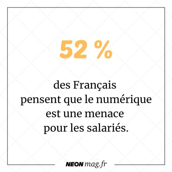 52 % des Français pensent que le numérique est une menace pour les salariés
