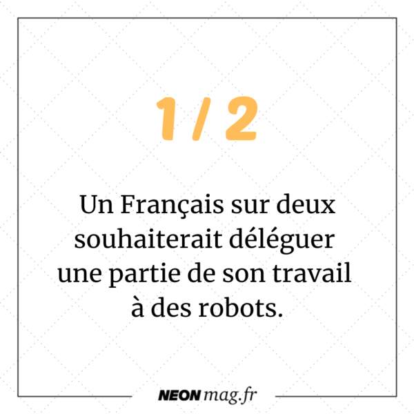 Un Français sur deux souhaiterait déléguer une partie de son travail à des robots