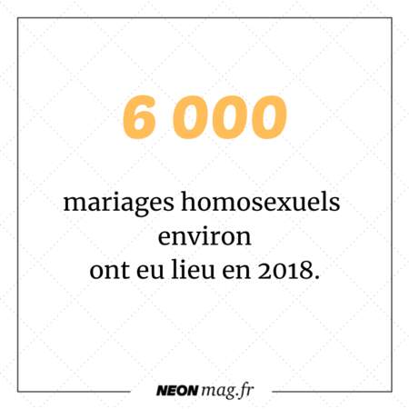 6000 mariages homosexuels ont eu lieu l’année dernière