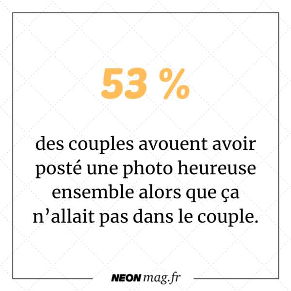 53 % des couples avouent avoir posté une photo heureuse ensemble alors que ça n’allait pas dans le couple 