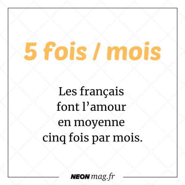 Les Français font l’amour en moyenne cinq fois par mois 