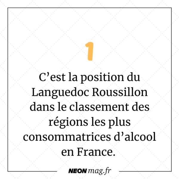 Le Languedoc Roussillon est #1 dans le classement des régions les plus consommatrices d’alcool en France. 