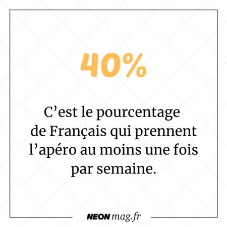 40% des Français prennent l'apéro au moins une fois par semaine. 