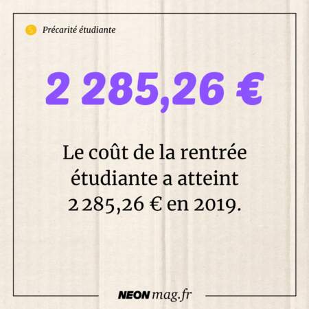 Le coût de la rentrée étudiante a atteint 2 285,26 € en 2019