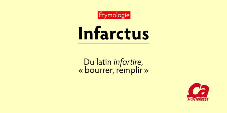 Infarctus, du latin infartire, "bourrer, remplir"