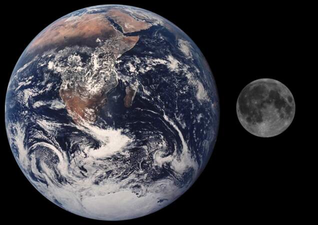 18. Comparaison de la taille de la Terre et de la Lune.